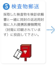 5.検査物郵送