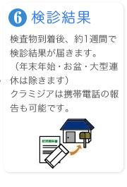 6.検診結果