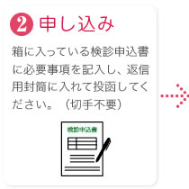 2.��������